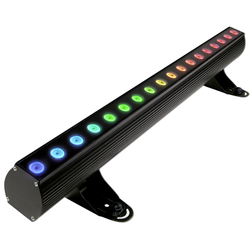 OXO Pixyline